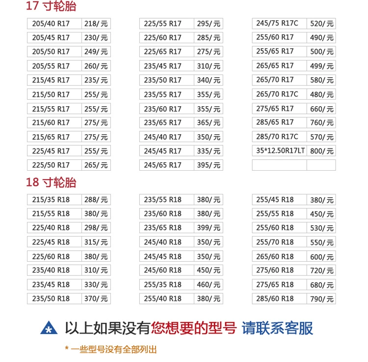 205 75R15 giá lốp xe là thấp hơn so với tam giác Jiatong 185 195 215 225 65 70R14R16