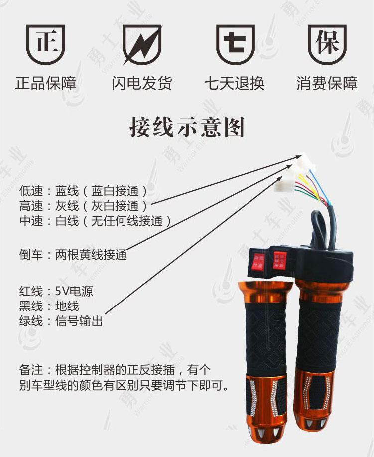 新款电动车电摩配件转把加速器铝合金无功能