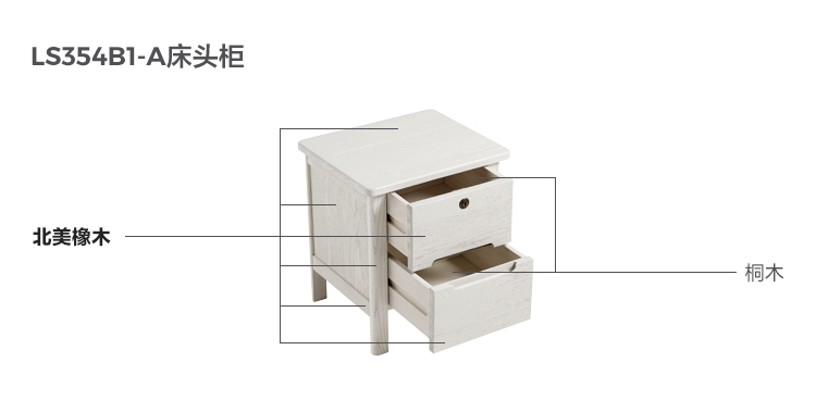 LS354B1-A-Material Analysis-Dedin Cabinet.jpg