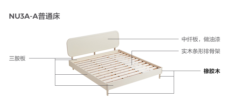 NU3A-A-Material Analysis-Orderinal Bed.jpg