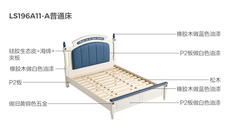 LS196A11-A-Material Analysis-Anyridany Bed.jpg