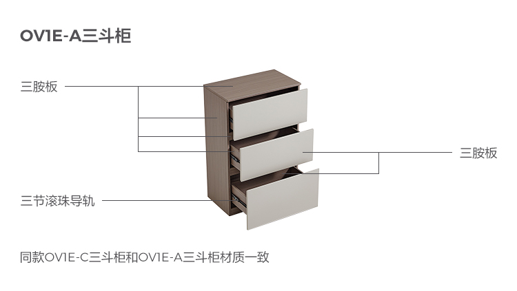 Ov1e-a-material analysess-san dou.jpg