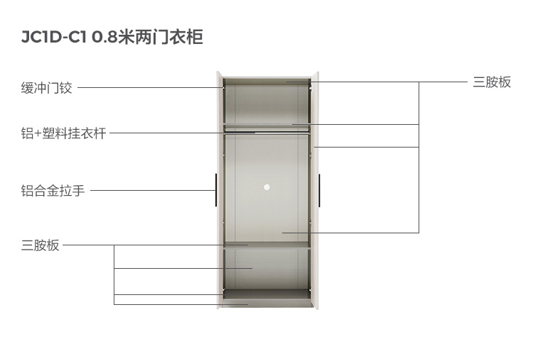 Material Analysis-Material JC1D-C1-0,8 метра.