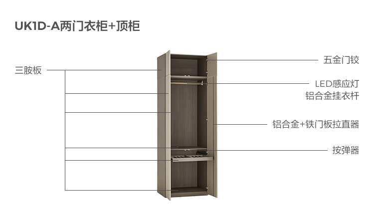 UK1D-A-Material Analysess-Two Wardrobes Top Cabinet.jpg