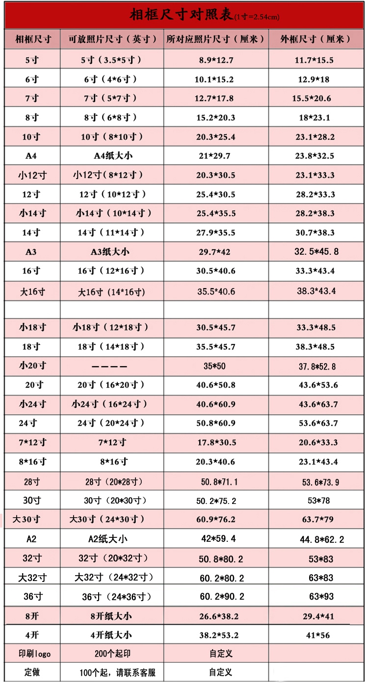 12寸照片多大看图图片