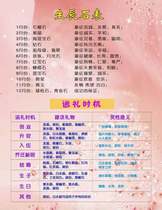 (The Spring Wind Society Japan Direct Purchase) The birthstone table