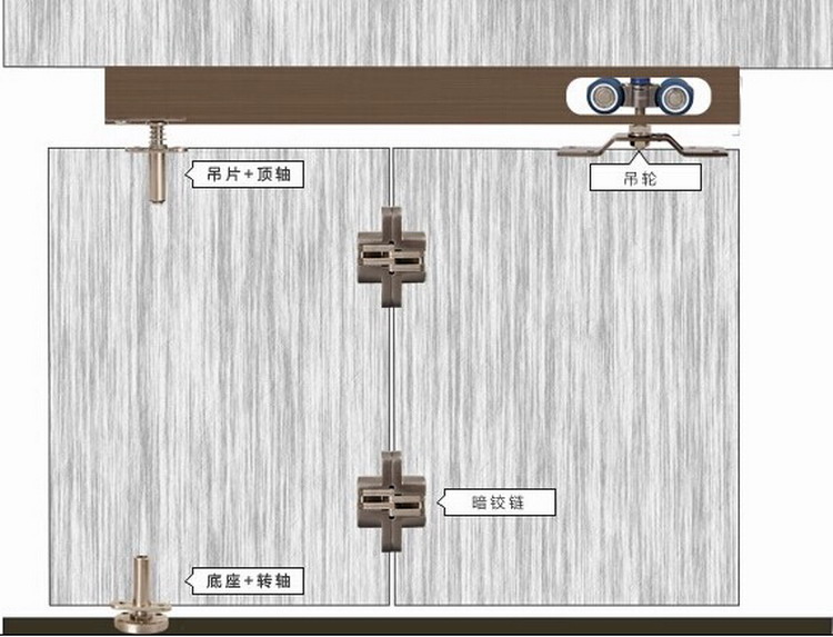 锌合金                【表面处理】:黑镍 【适 用 于】:木门折叠门