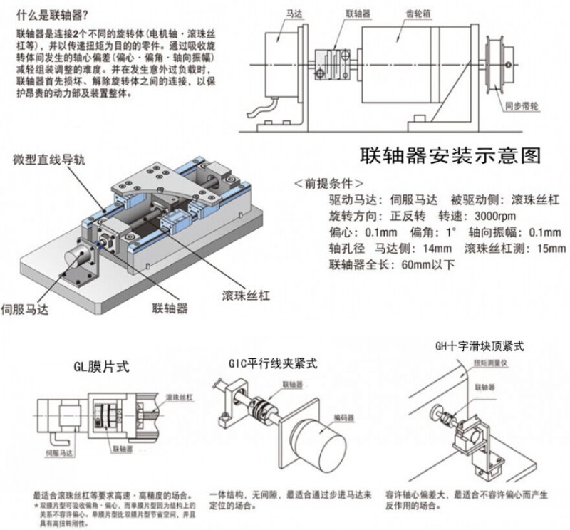 不锈钢梅花联轴器步进伺服电机连轴器大扭力联轴器gfg