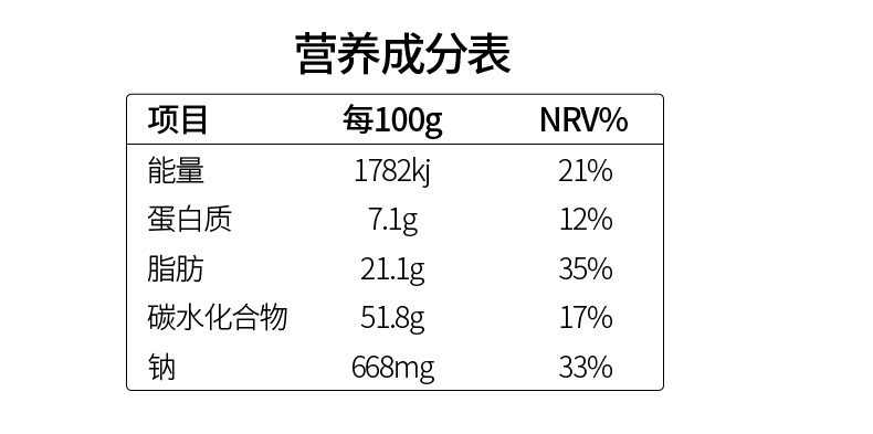 【稳定签到】30包真心掌心脆干脆面