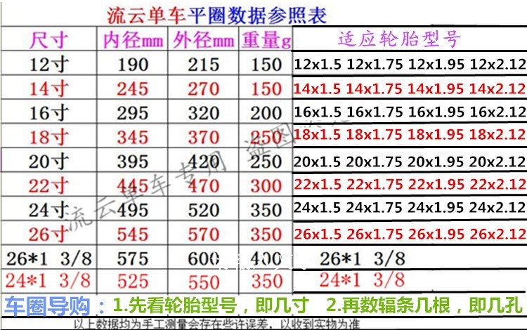 28寸自行车钢圈直径图片