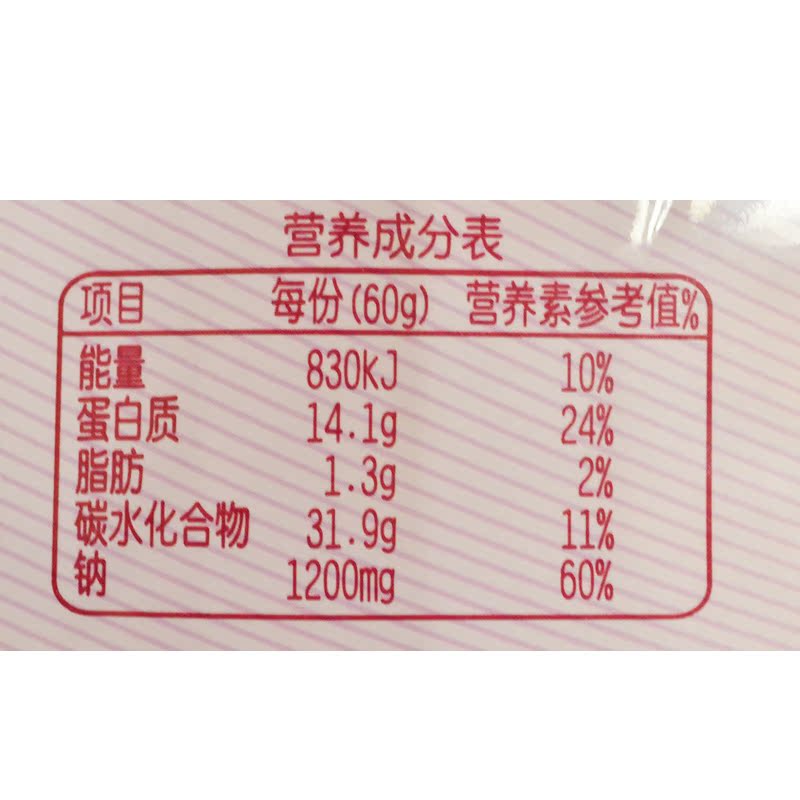 旺旺 那多利鱼烧_辣味_60g 鱼味零食开袋即食休闲小吃产品展示图2