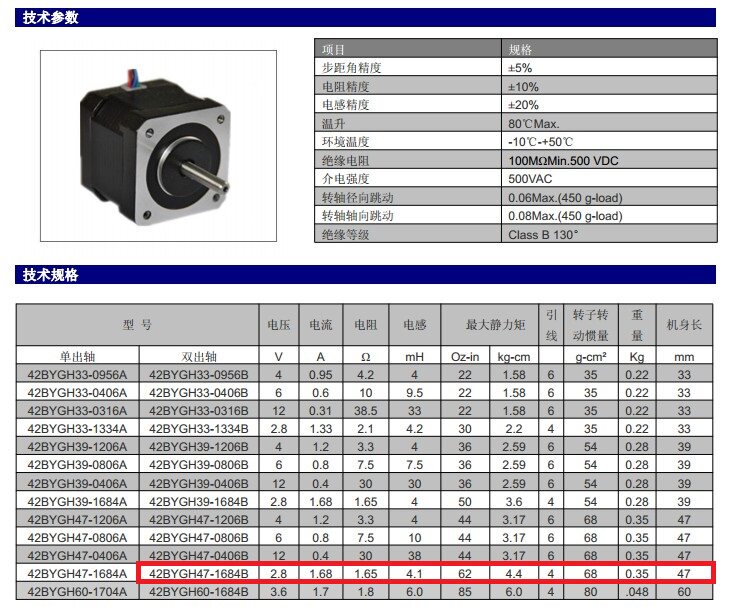 42步进电机47mm双出轴42步进电机42bygh471684b步进电机