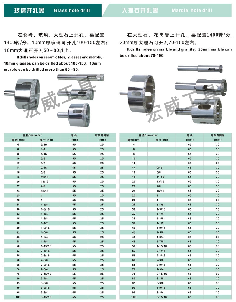 厂家直销 金刚沙大理石瓷砖开孔器玻璃钻头玻璃开孔器3mm--28mm