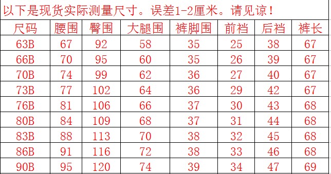 prada五金掉色專櫃保修 夢舒雅2020專櫃新品高腰五分褲女正品清倉直筒中褲14205230 prada五金件