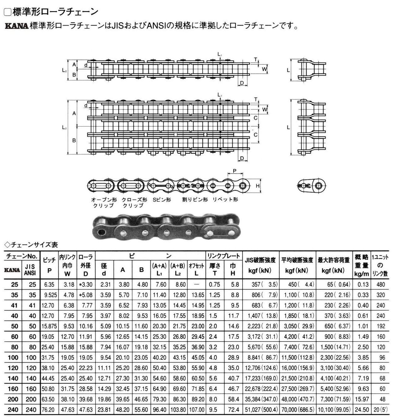 kana链条 日本40-1r链条 四分单排工业传动链条 日本08a链条