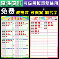 Class group rating bar tile kindergarten opening school school honor list classroom student competition points wall sticker