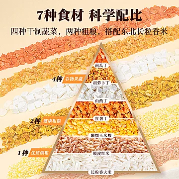 南瓜山药饭米五谷杂粮粗粮组合500g[5元优惠券]-寻折猪