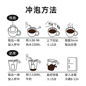 【大卫之选】冷萃咖啡拿铁袋泡咖啡10g*30袋[10元优惠券]-寻折猪