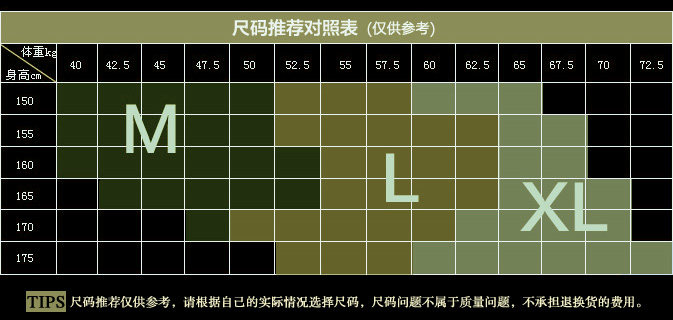 上衣 衣长 袖长 肩宽 1/2胸围 裤子 1/2腰围 1/2臀围