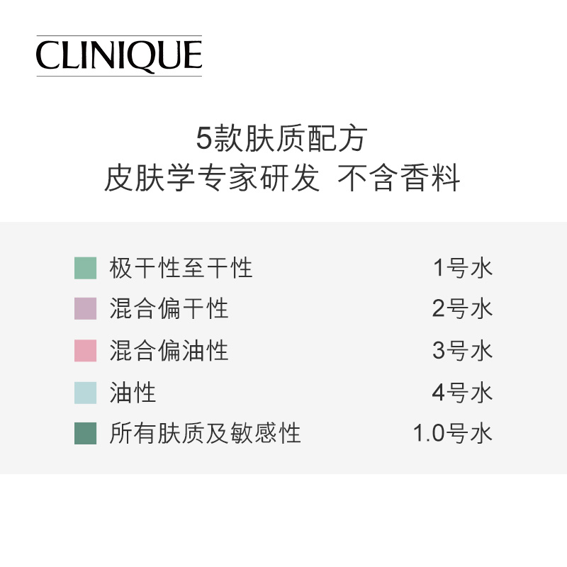 Clinique/倩碧3号水 明肌净透水 温和爽肤水化妆水女 控油补水产品展示图1