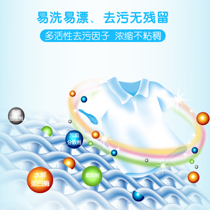 otbaby times protection multi-effect laundry detergent baby special infant baby antibacterial jieba children laundry detergent fcl