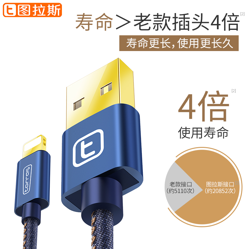 图拉斯 苹果5数据线5s认证iPhone6充电线器6s手机6Plus加长7P冲电产品展示图1