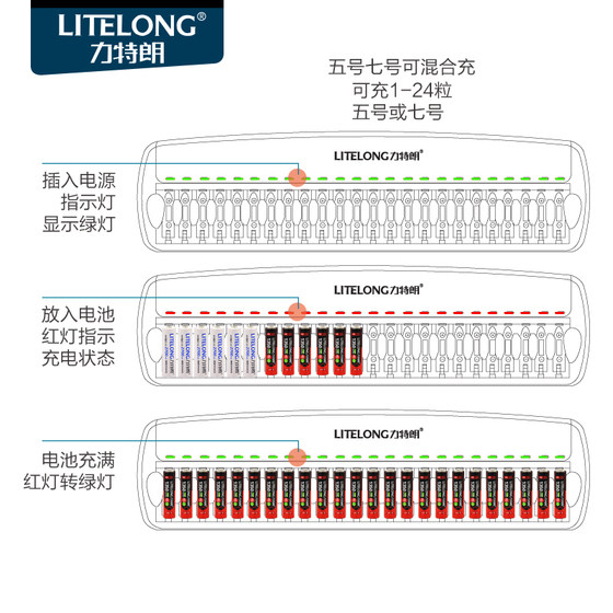 Litron No. 5 No. 7 KTV 마이크 마이크 배터리 충전기 24 슬롯 LCD 디스플레이 지능형 충전 KTV 전용 AA/AAA 배터리 대용량 충전 가능 No. 7 배터리 1.2V Litron No. 5 No. 7 KTV 마이크 마이크 배터리 충전기 24 슬롯 LCD 디스플레이 지능형 충전 KTV 전용 AA/AAA 배터리 대용량 충전 가능 No. 7 배터리 1.2V