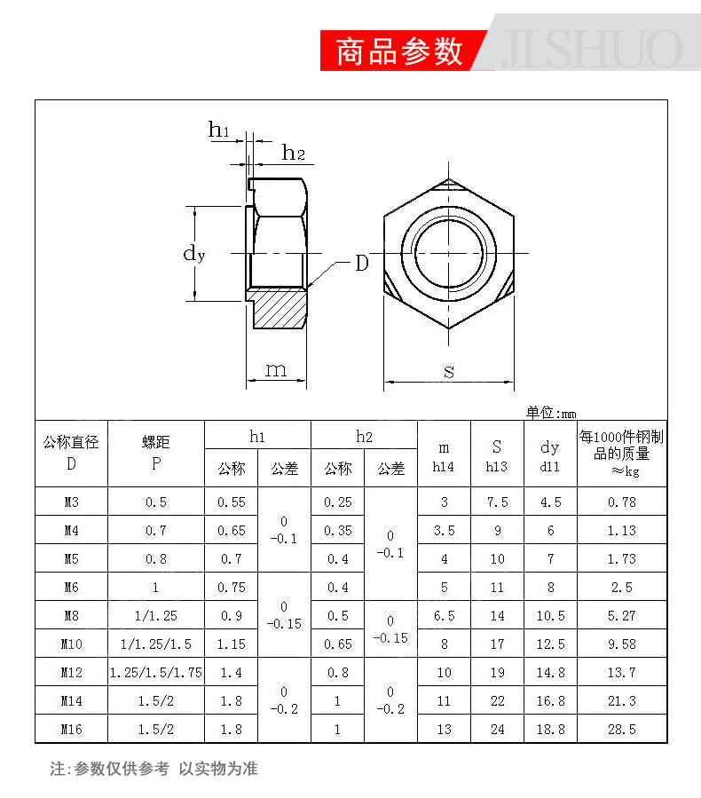 gb13681/din929国标碳钢六角焊接螺母六角焊点螺帽m4/m5/m6—m16
