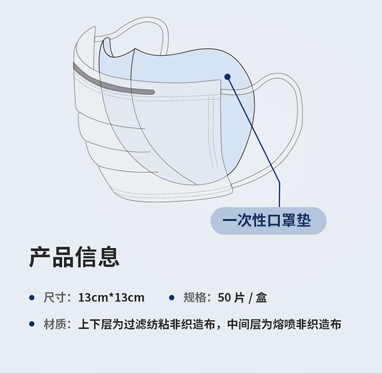 乐培氏一次性口罩垫片50片含熔喷布层