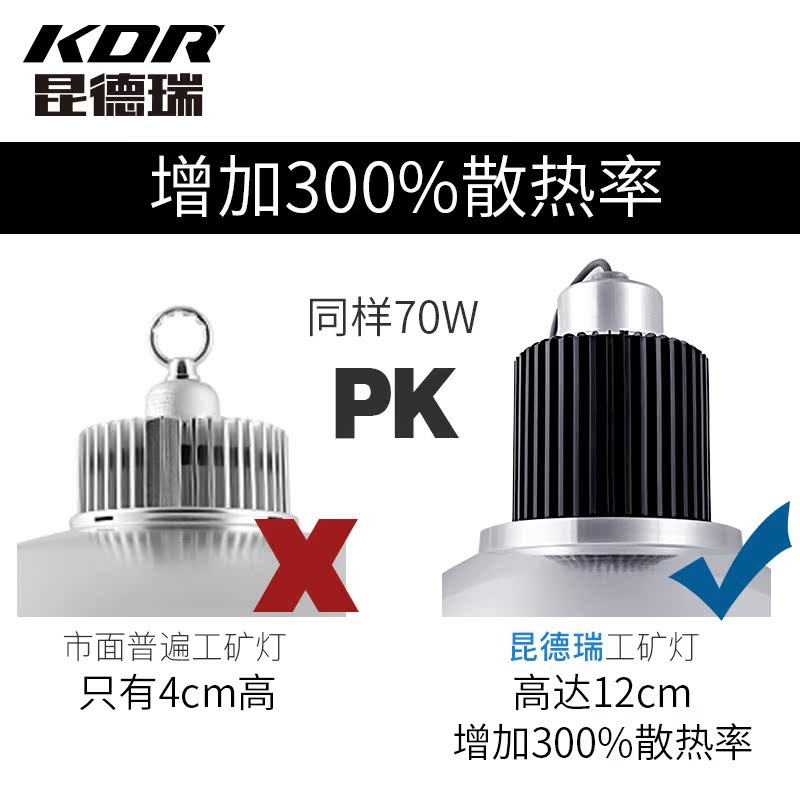 led工矿灯灌胶仓库灯厂房工厂灯车间吊灯天棚灯超亮防爆灯照明灯产品展示图3