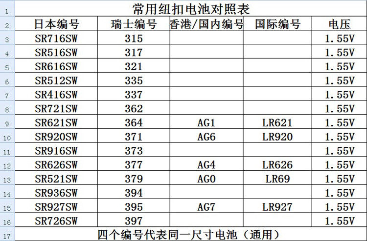 原装正品sony索尼2粒sr626sw/ag4/lr626/377手表纽扣电池电子包邮