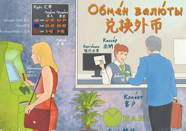 去台湾和香港,怎么换钱比较划算?