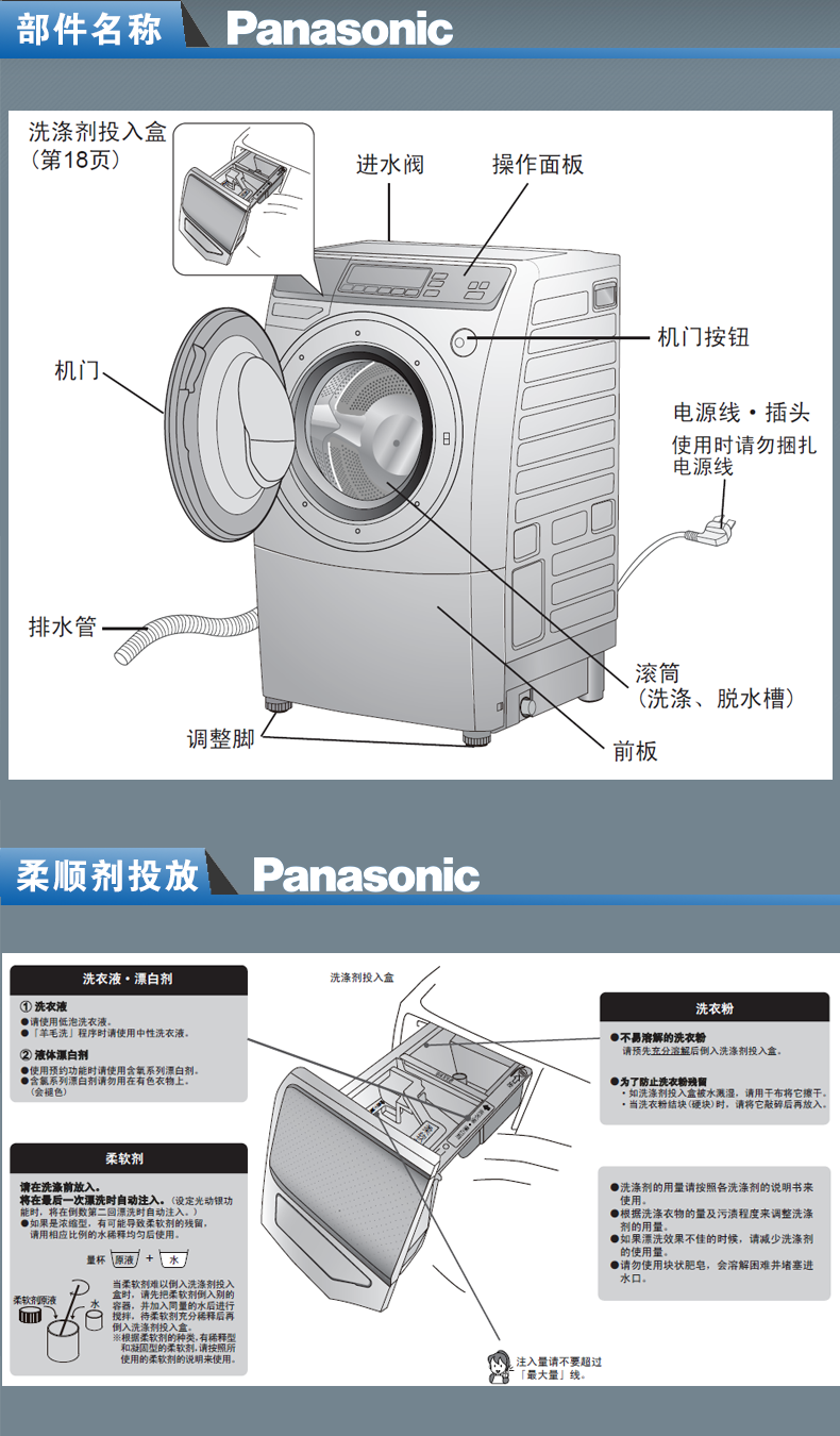 panasonic/松下 xqg70-v7255 滚筒洗衣机 全自动洗衣机7kg大容量