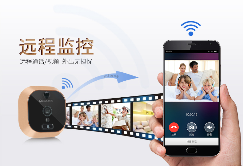 Дверной глазок EQUES WIFI Дверной глазок EQUES WIFI