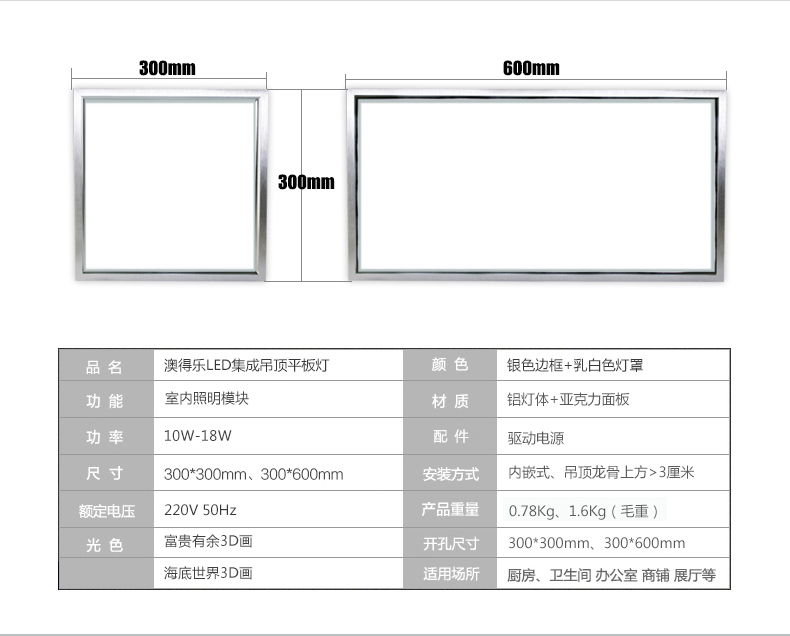 澳得乐集成吊顶灯LED平板灯led面板灯led厨房灯厨卫灯富贵有余3D产品展示图3