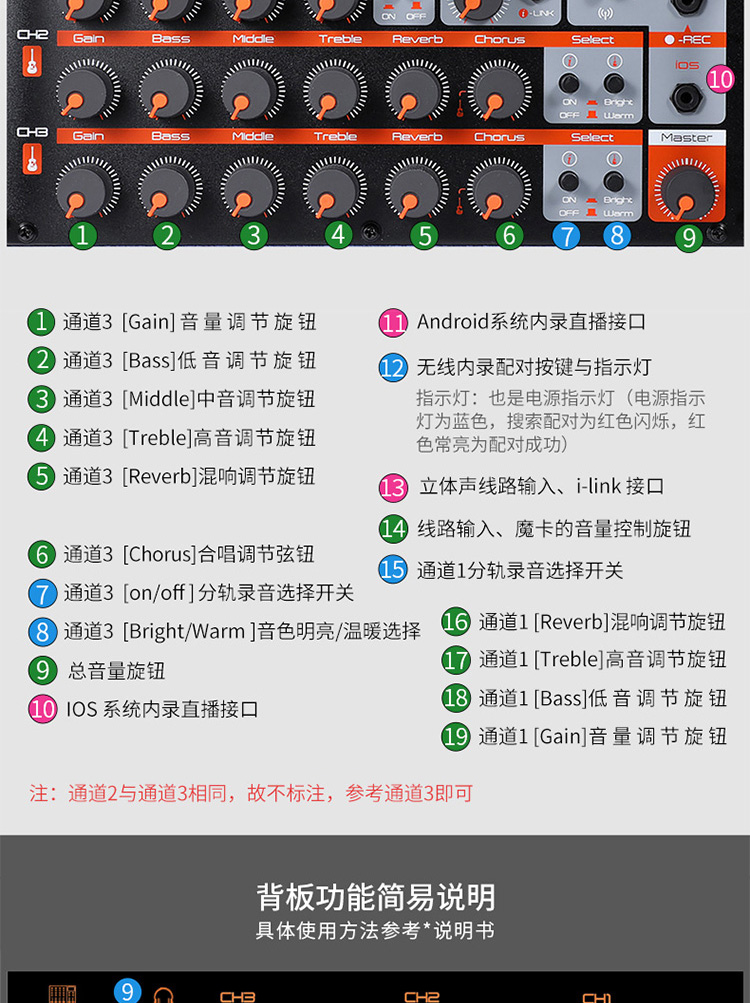 魔三3plusx吉他音箱户外弹唱蓝牙充电音响无线直播内录120w