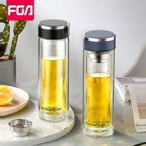 Fuguang glass cup tea water separation tea cup personal special water glass female summer business office vehicular water glass man