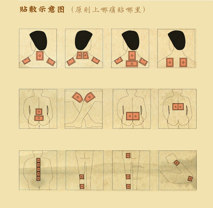 灸热贴使用方法图解图片