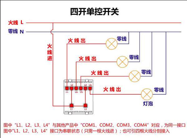 三开多控开关