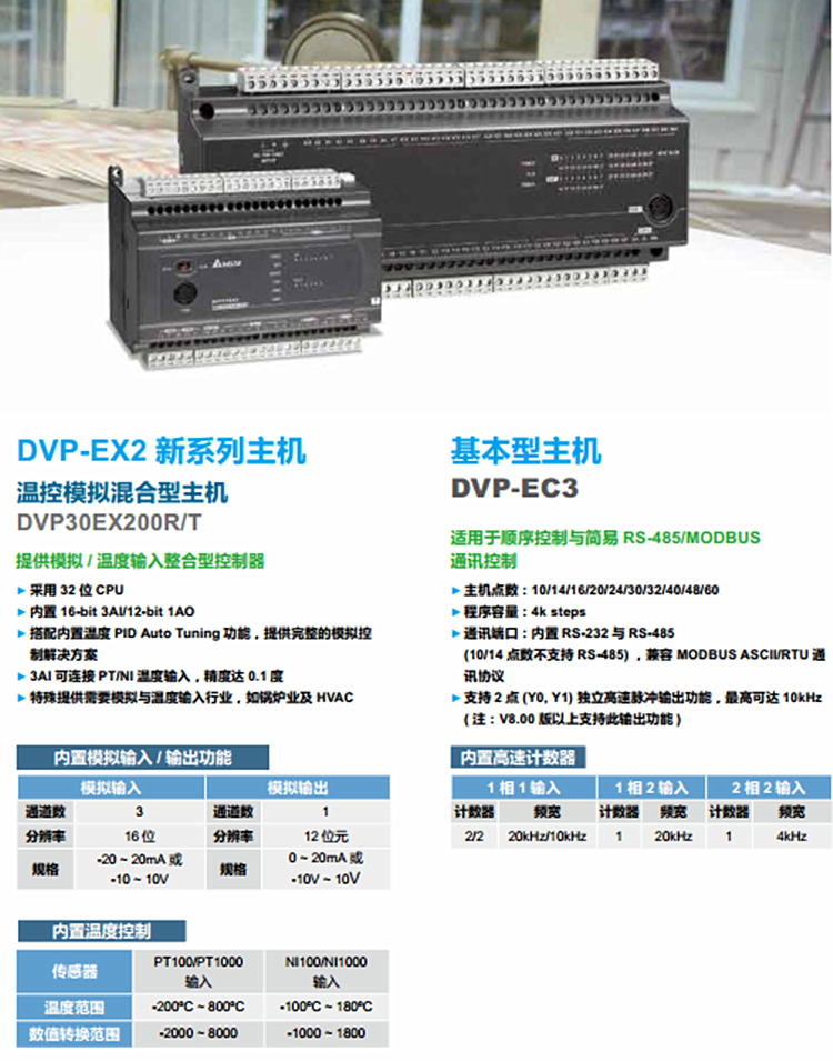厂销全新台达原装plc dvp24ec00r3继电器dvp24ec00t3现货包邮