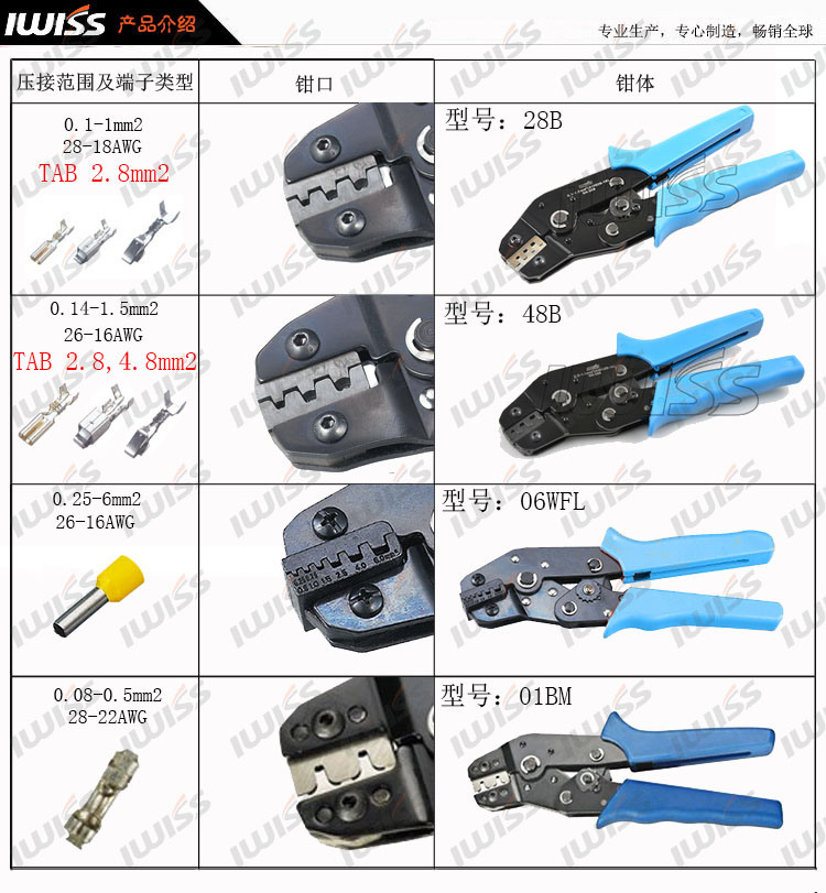 iwiss sn-2549 杜邦xh2.54插簧端子压线钳2.8/3.0/3.96/4.8压接钳