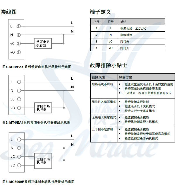 honeywell面板说明书图片