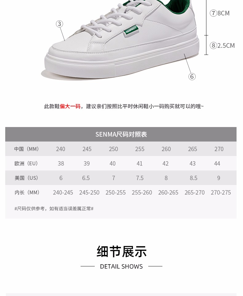 详情