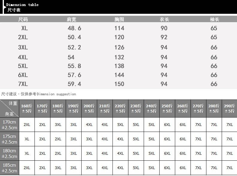  E-artist/plastic clothing 