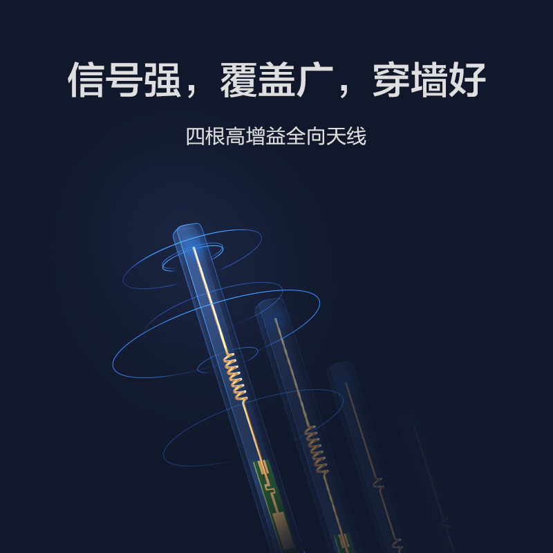 fast delivery of xiaomi router 4c 300m wireless router wifi home high-speed high-power through the wall wang dormitory student dormitory broadband campus network small and medium-sized apartment