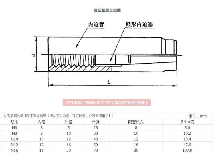 m6-m14系列内膨胀螺丝/内膨胀管/内爆壁虎/平爆拉爆螺丝热销品