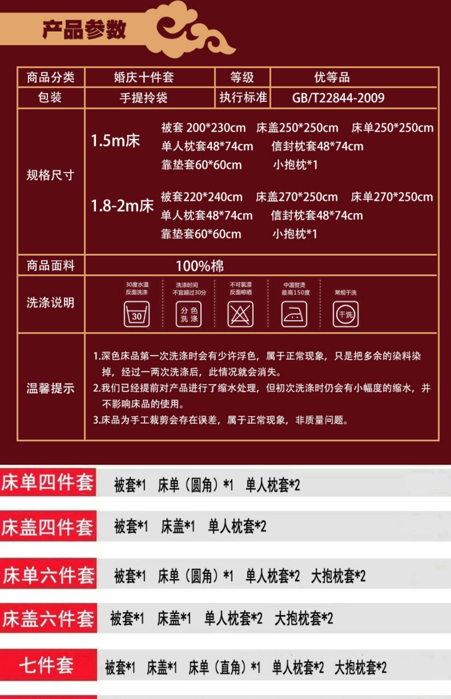详情