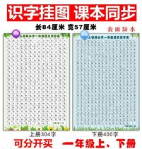 First grade language Lower register of lettuletto Alphabet Learning Table Wall Chart Writing Table Hanging Paintings of Cognitive Posters of Primary School Students