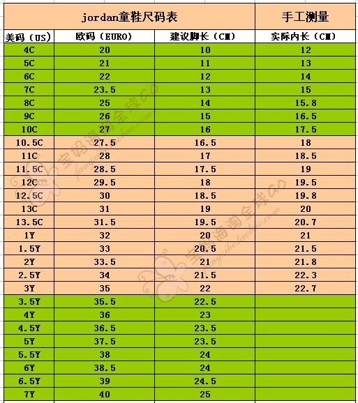 乔丹尺码表图片