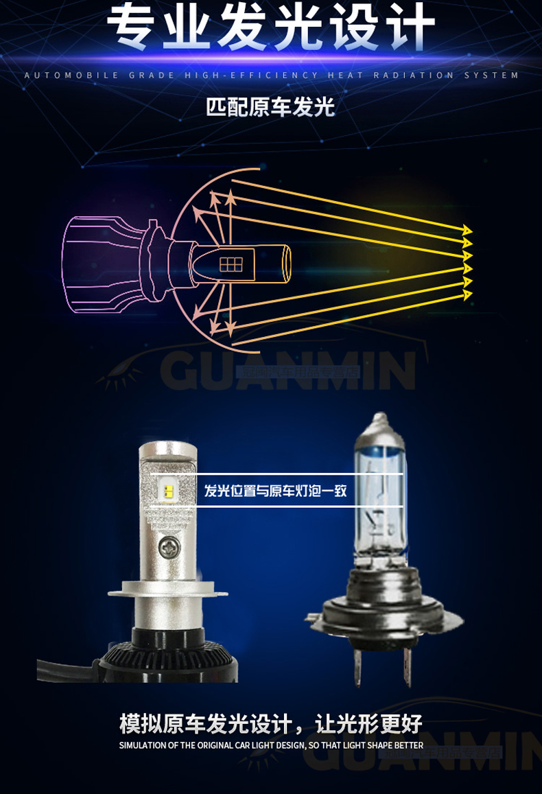 荣威rx55503507509505550350750950ww5v远景一体化远景led前大灯汽车赛欧比亚迪f3和灯泡吉图片